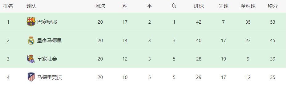 除了在场面制作有全新突破外，影片的角色与人物关系也同样带来惊喜